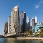 Localization Services for UAE Brands: Beyond Basic Translation